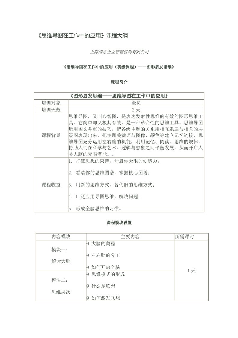 思维导图在工作中的应用