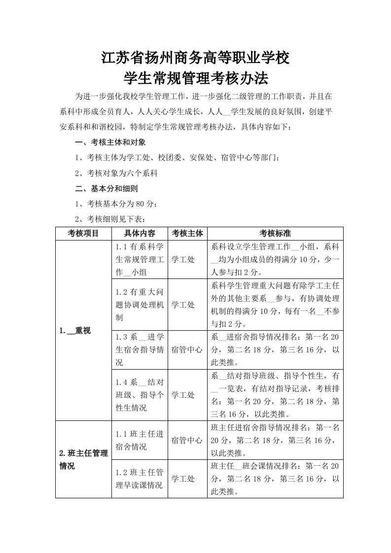 职业学校学生常规管理考核办法