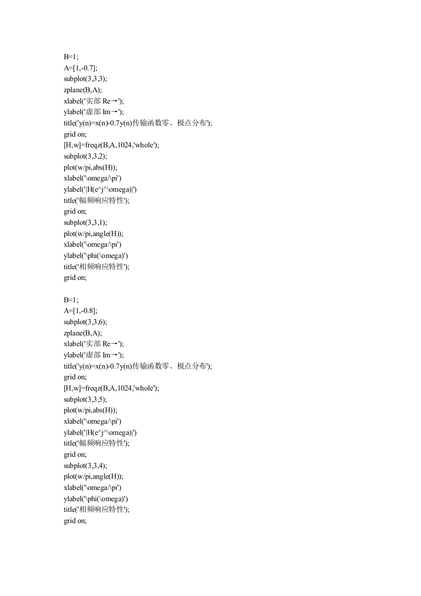 山东科技大学数字信号处理实验三