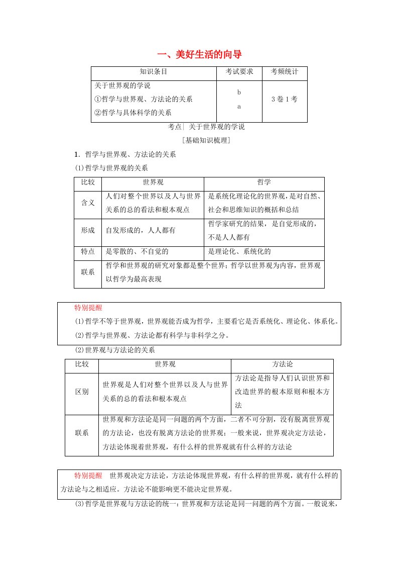 高三政治一轮复习