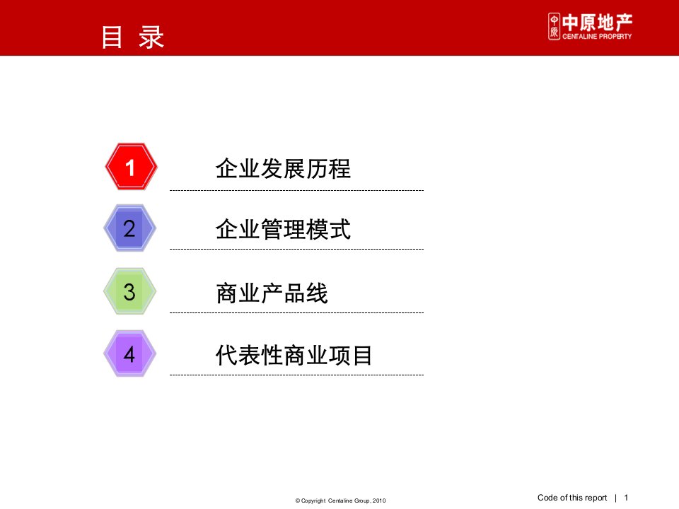 万达商业地产企业管控产品线专题