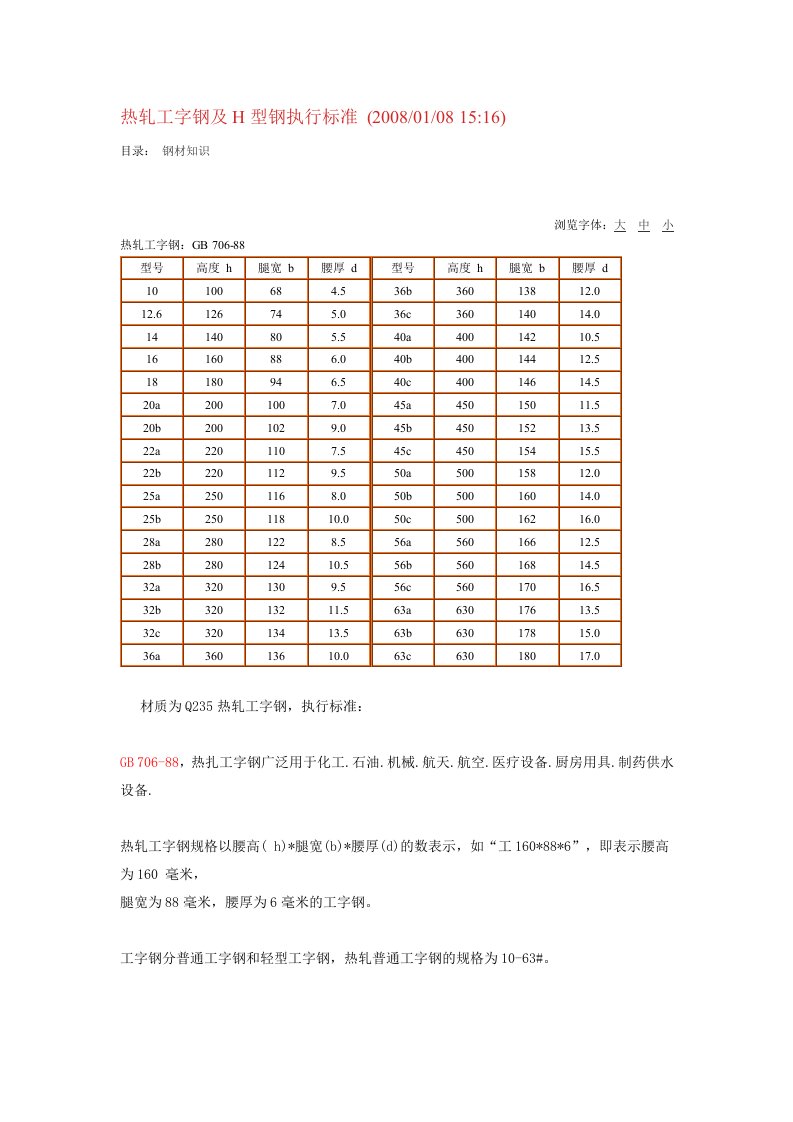 热轧工字钢及H型钢执行标准