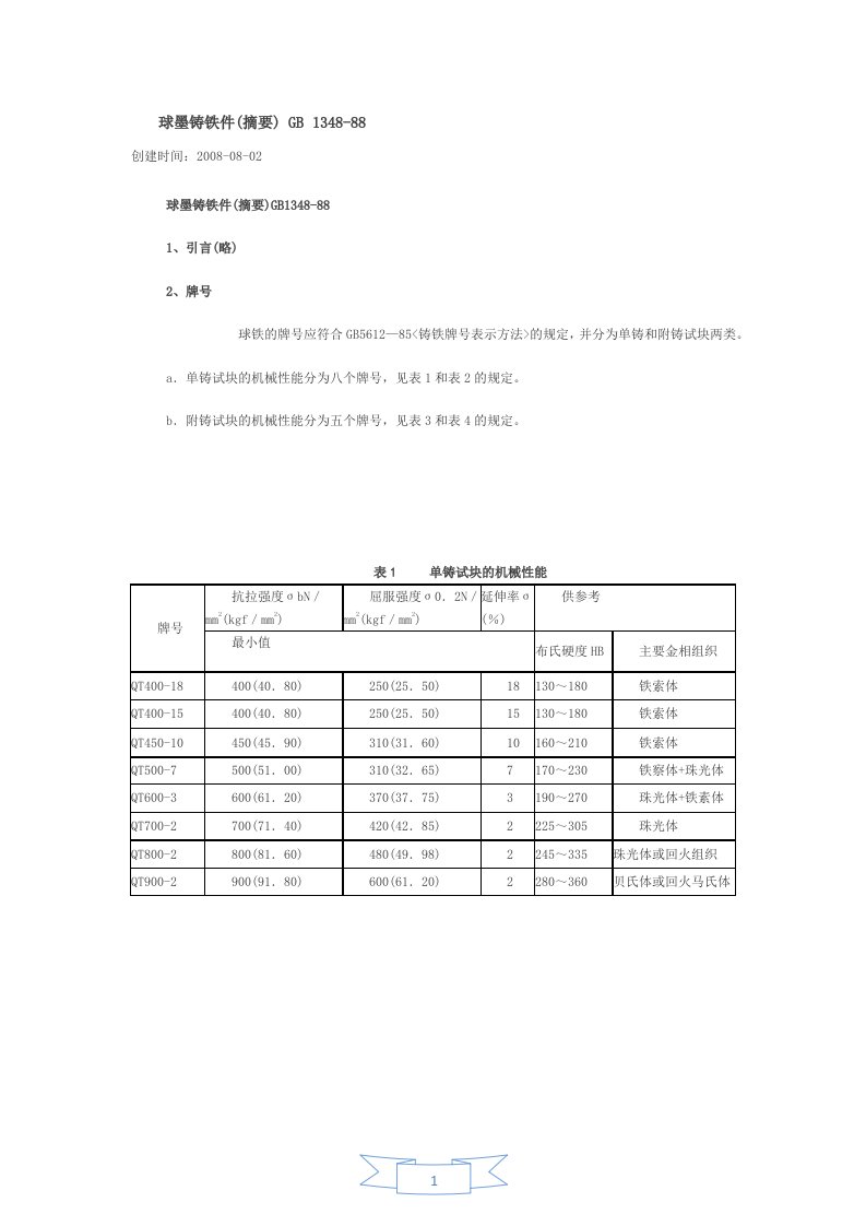 球墨铸铁国家标准(摘要)