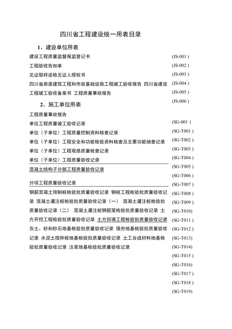 四川省工程建设竣工资料统一用表目录