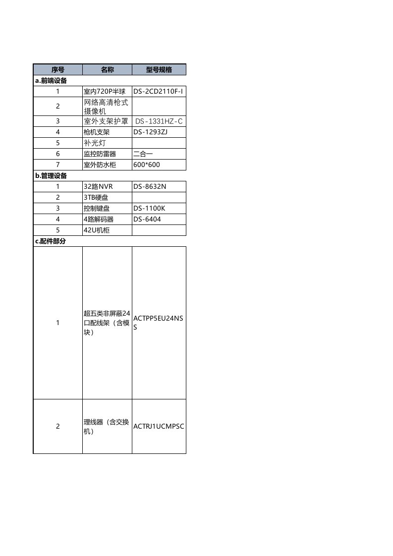 视频监控系统报价