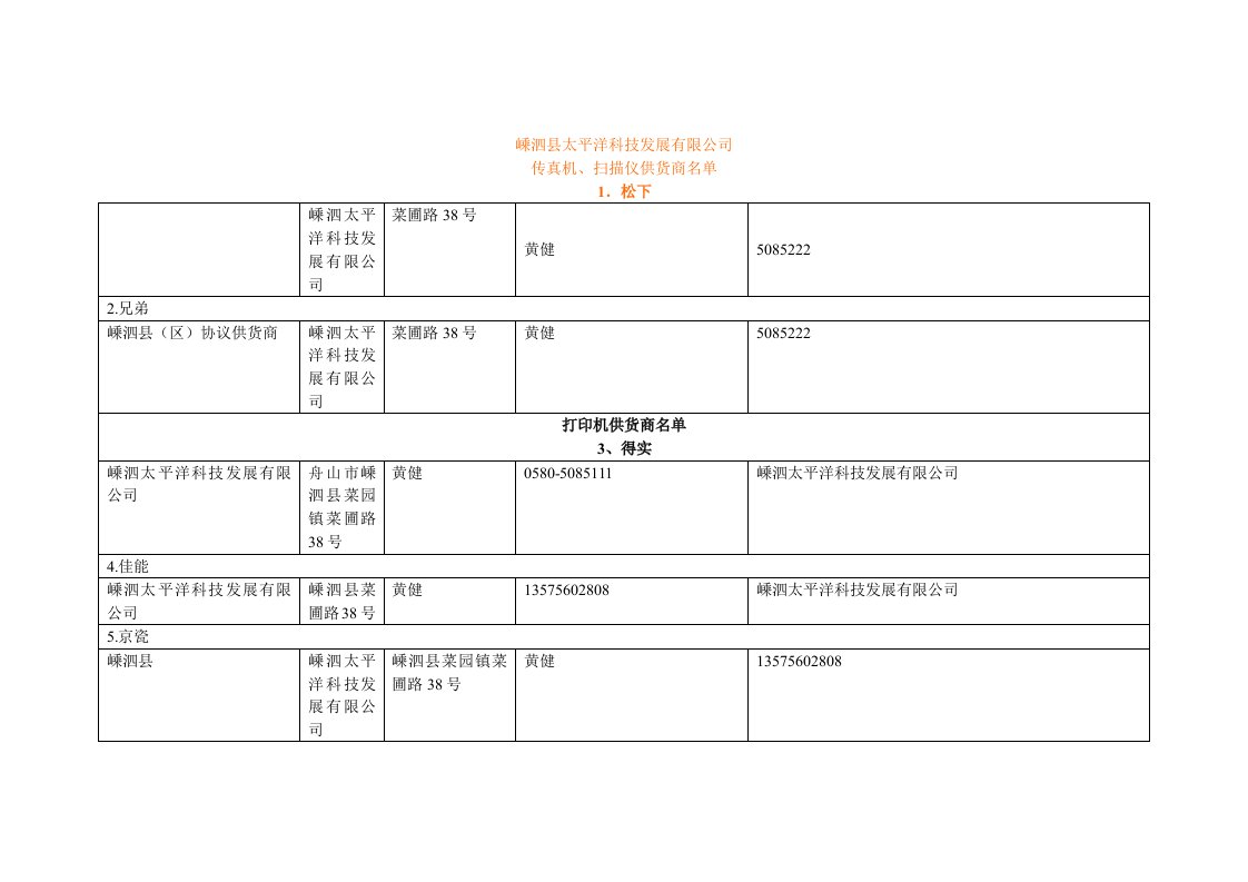 全省联动名单doc-嵊泗招投标中心