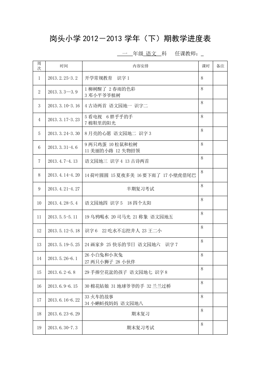 岗头小学2012-13学年一年级语文教学进度及计划