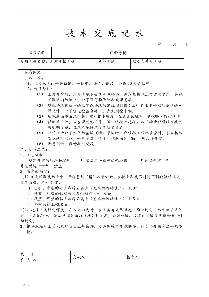 建筑工程技术交底大全非常齐全