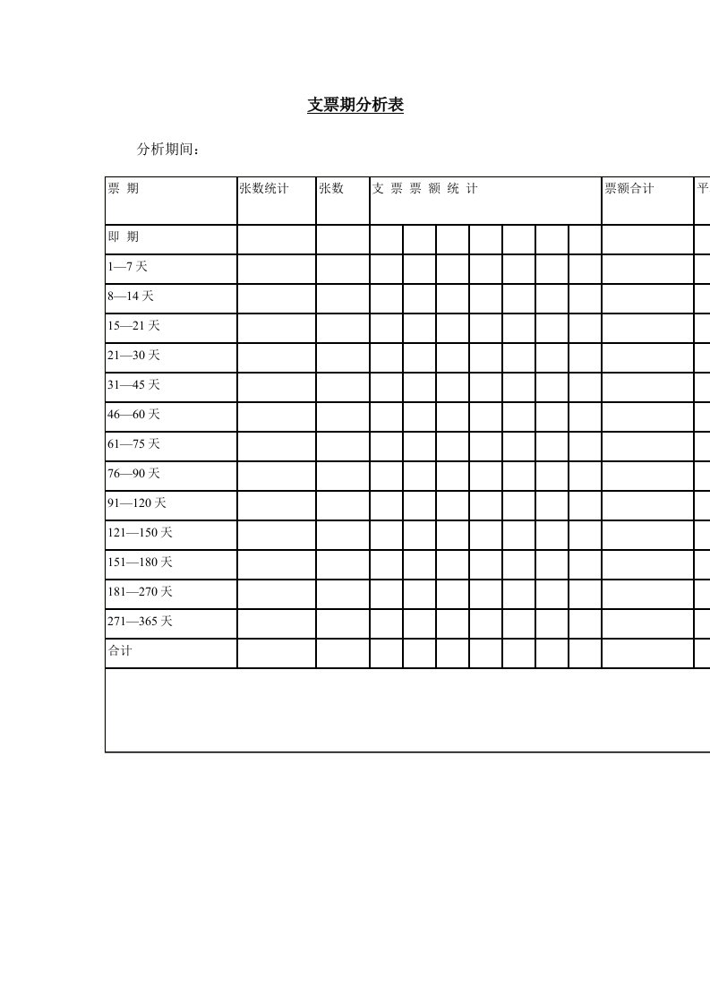 支票期分析表