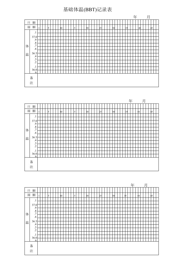 基础体温(BBT)记录表