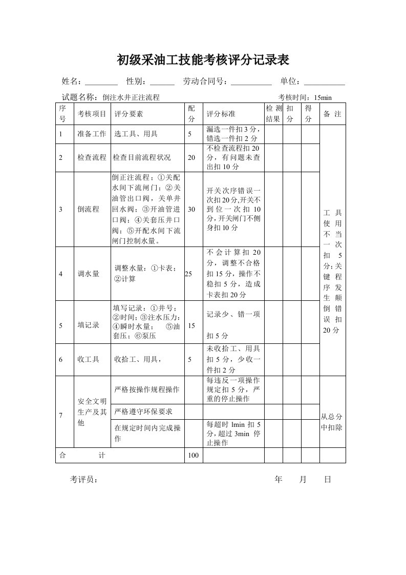 石油行业技能鉴定采油工技能考核评分记录表