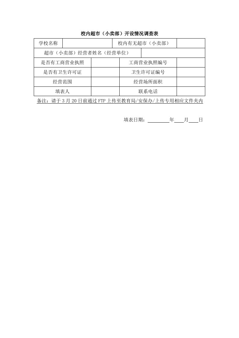 校内超市（小卖部）开设情况调查表