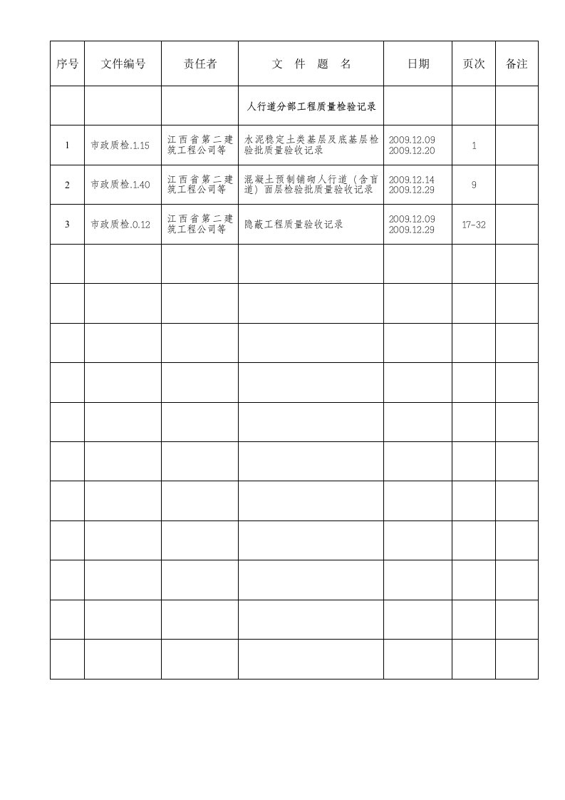 建筑工程-人行道分部第11卷——卷内目录