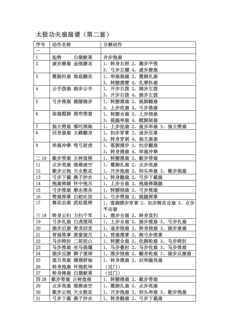 太极功夫扇第二套扇谱