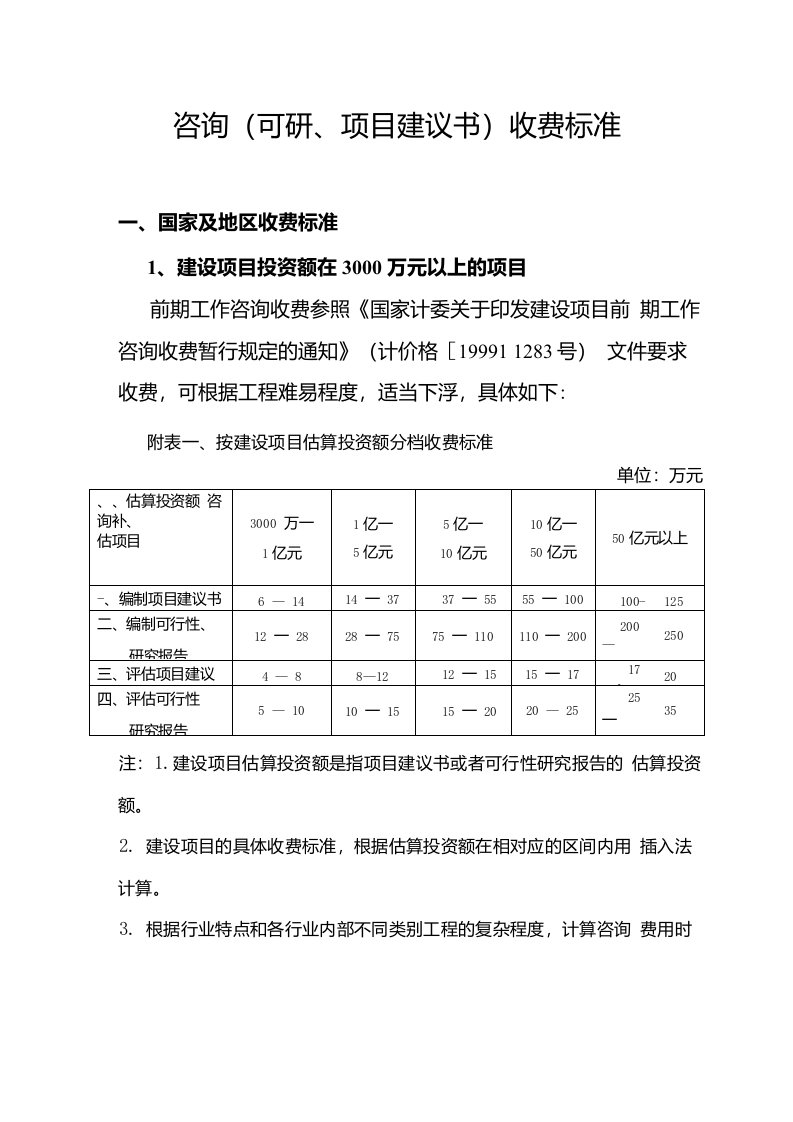 咨询(可研、项目建议书)收费标准