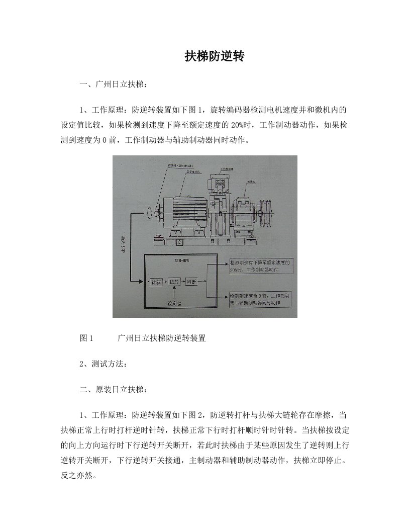 自动扶梯防逆转汇总