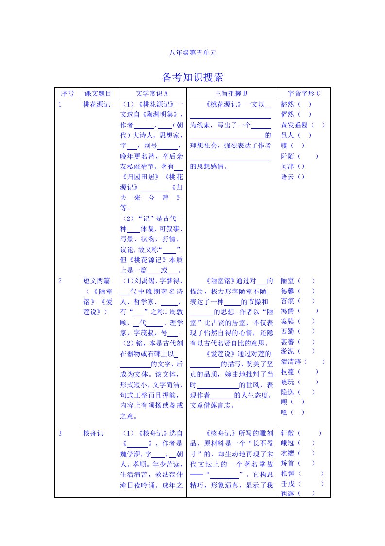 人教版八年级上册第五单元复习学案