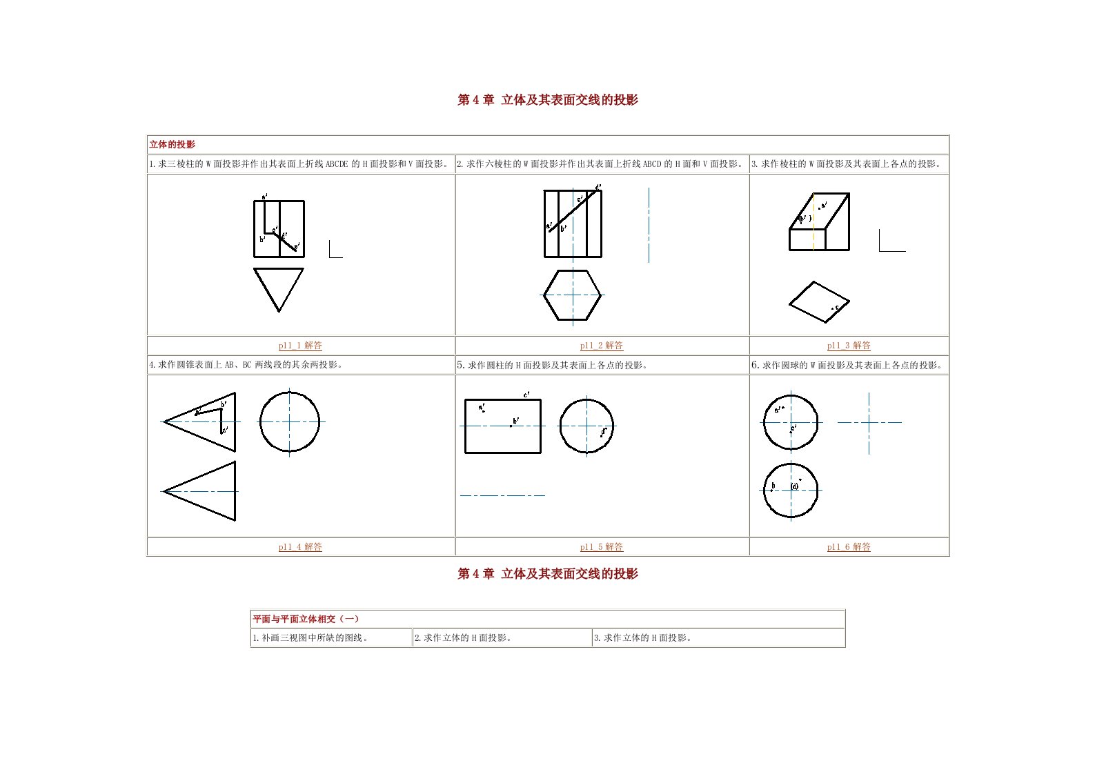 第4章立体及其表面交线的投影