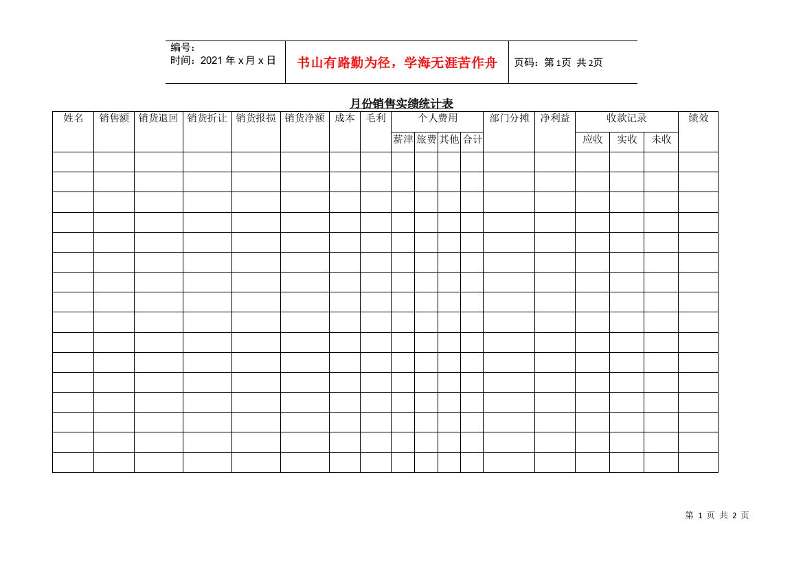 月份销售实绩统计表