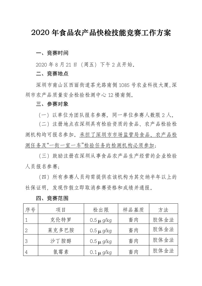 2020年食品农产品快检技能竞赛工作方案