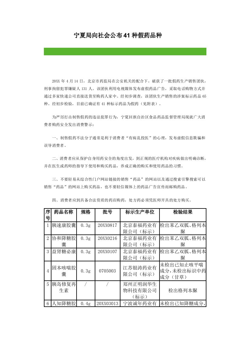 医疗行业-宁夏局向社会公布41种假药品种