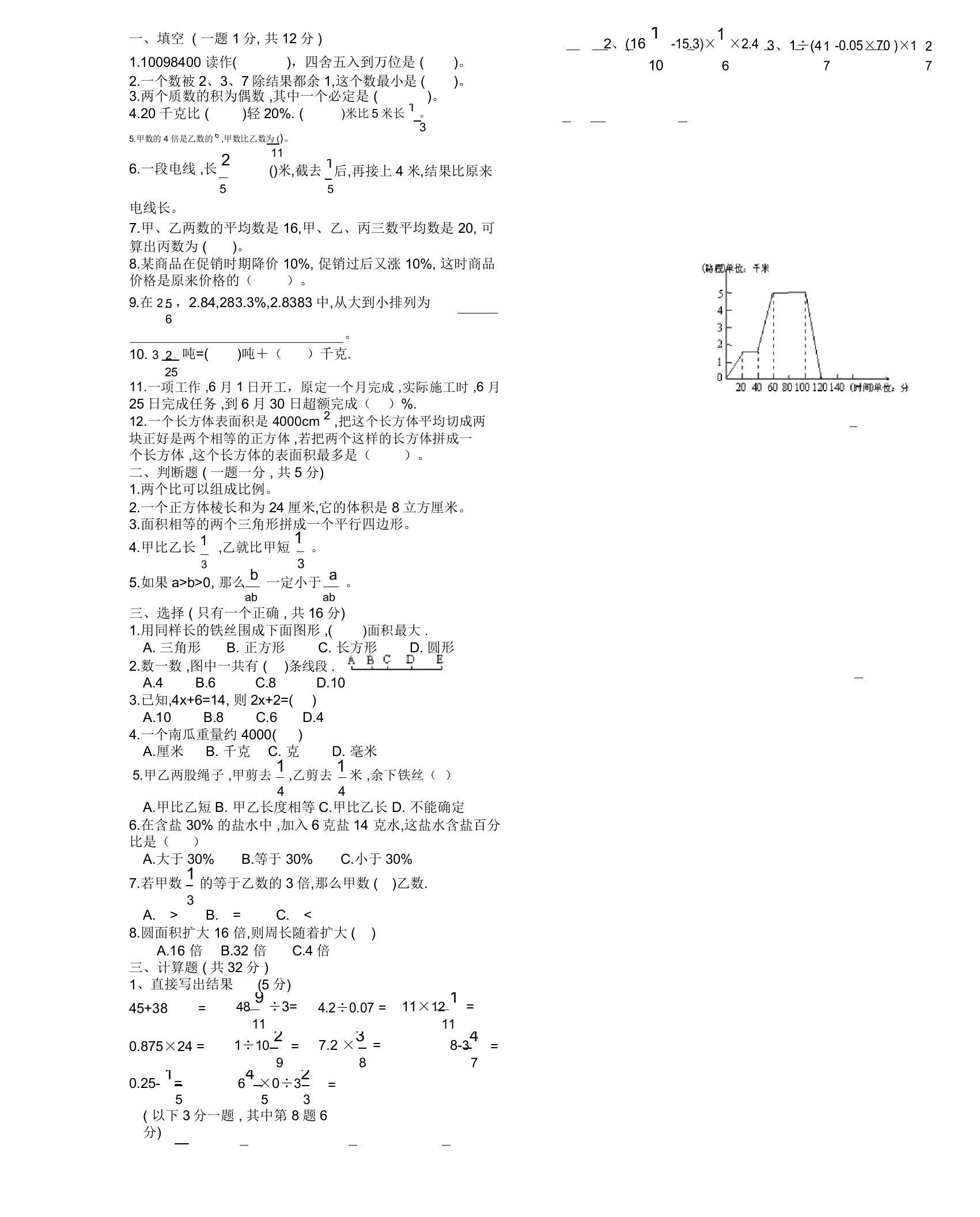 仪征市张集实验学校初一招生数学试卷