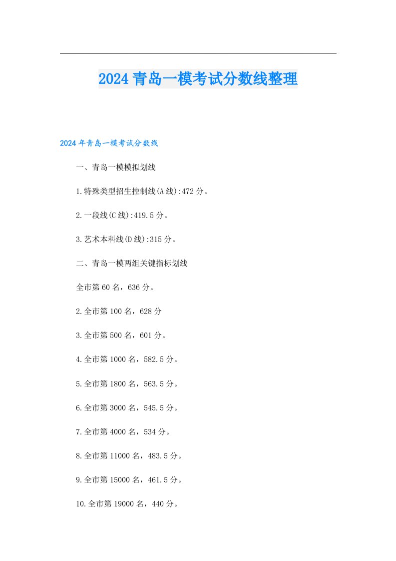 2024青岛一模考试分数线整理