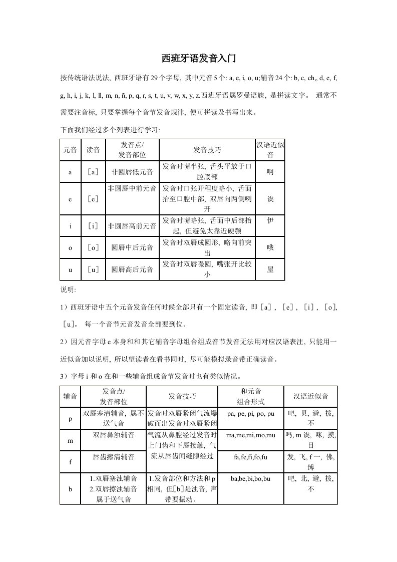 西班牙语发音入门模板