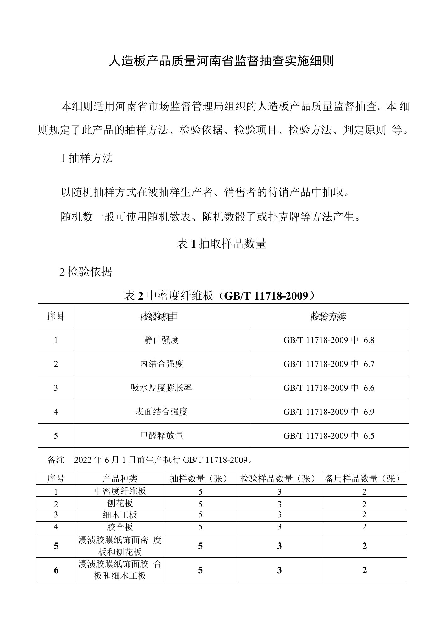 人造板产品质量河南省监督抽查实施细则