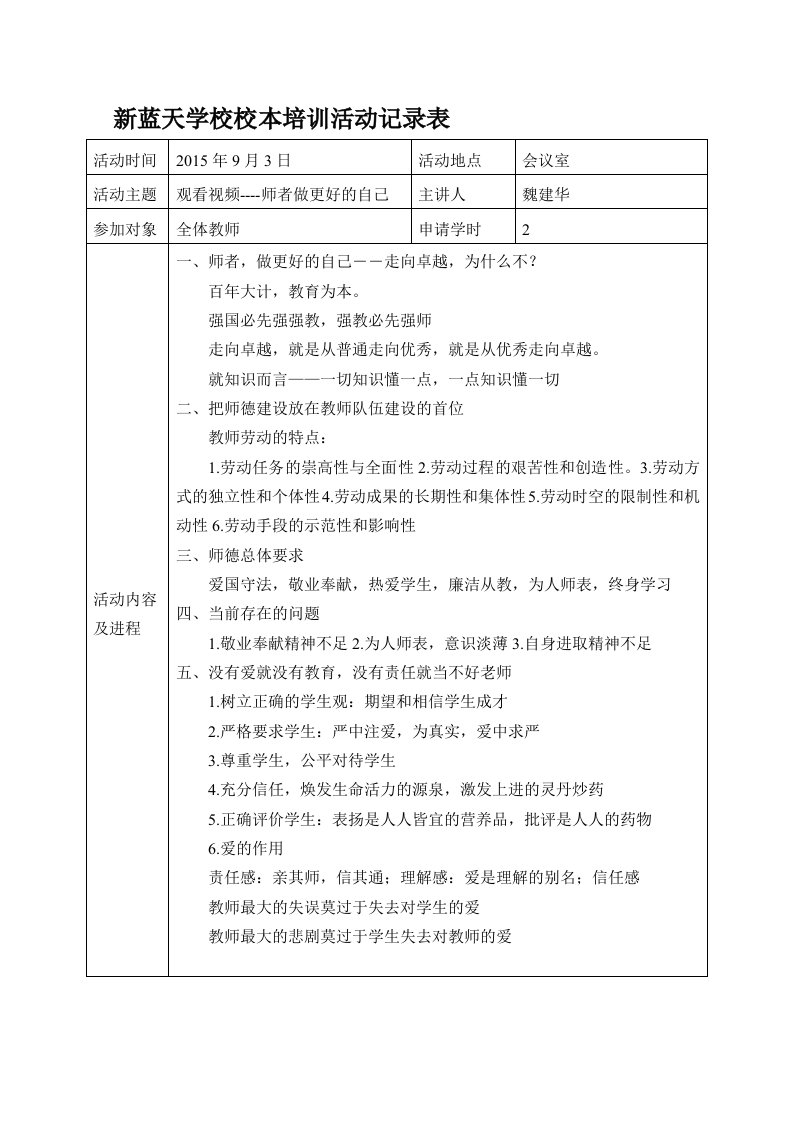 中小学学校校本培训活动记录表