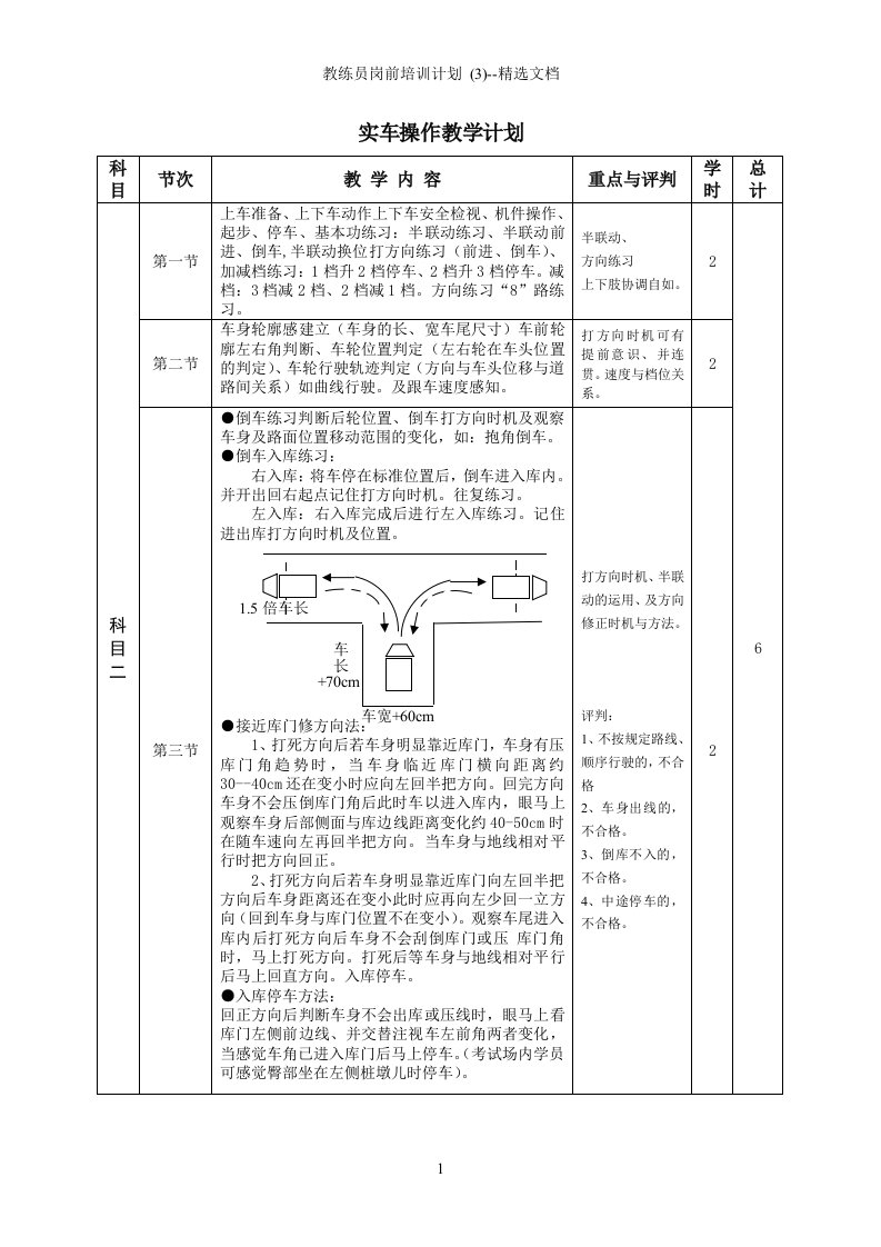 教练员岗前培训计划