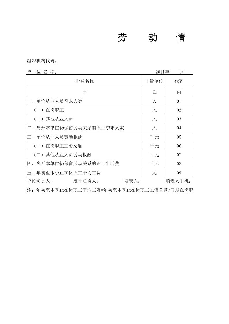 劳动情况（年报、季报）电子表模板