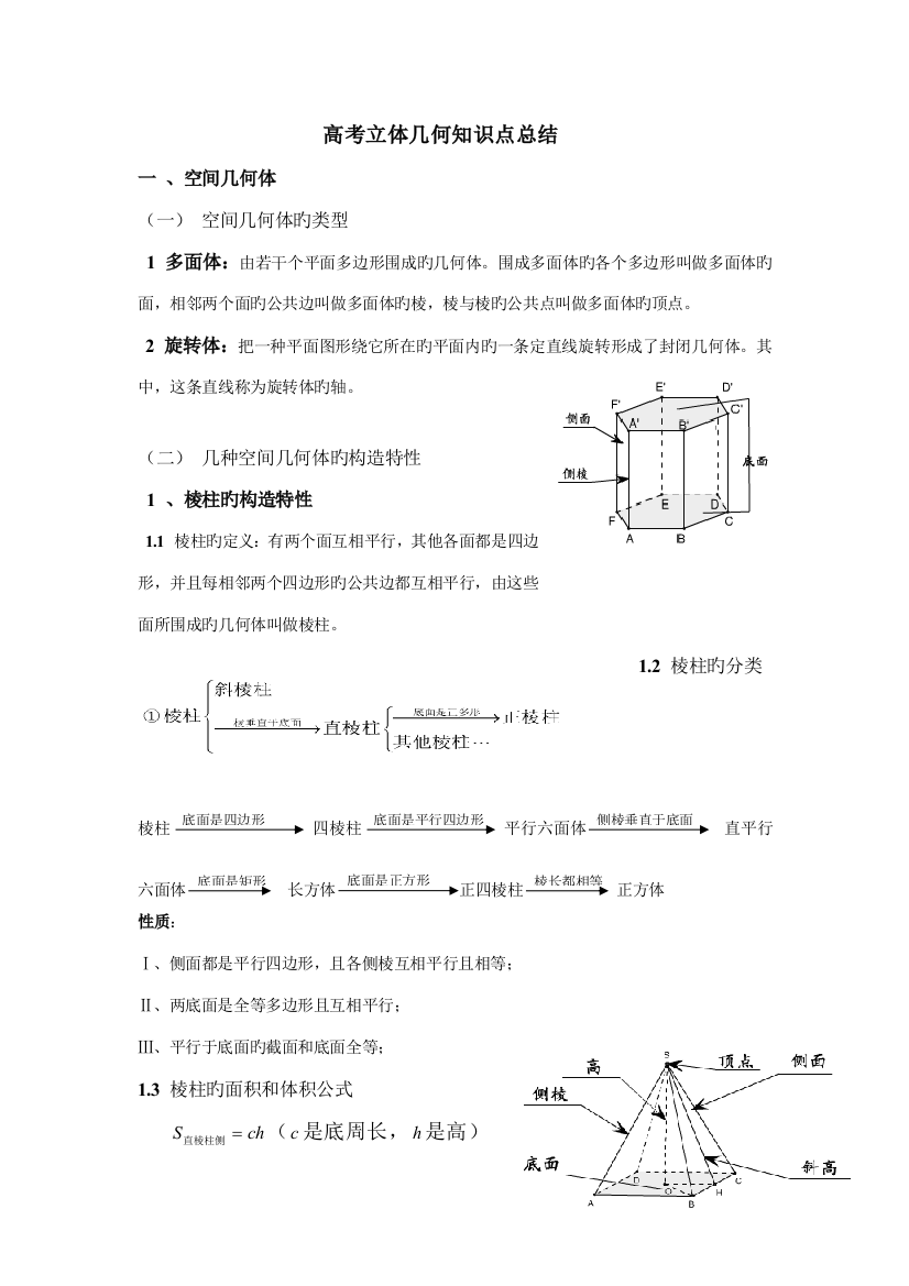 2023年高考立体几何知识点总结详细