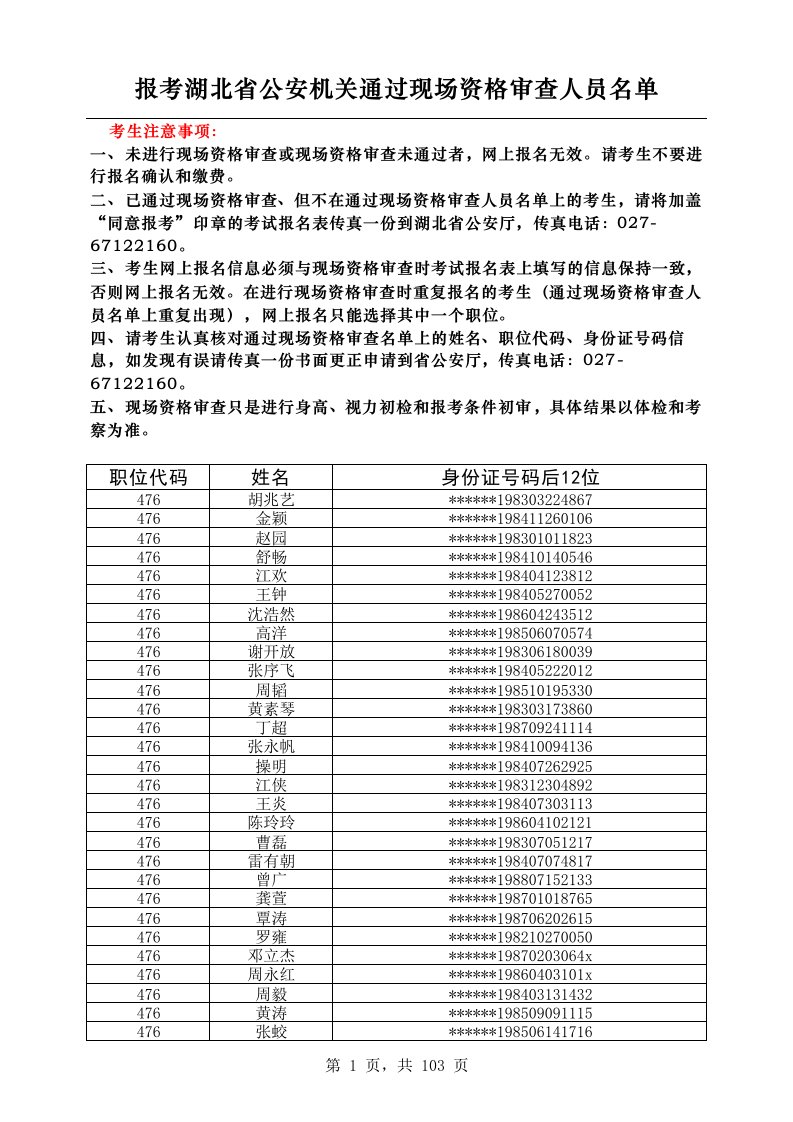 员工管理-公安机关通过现场资格审查人员名单