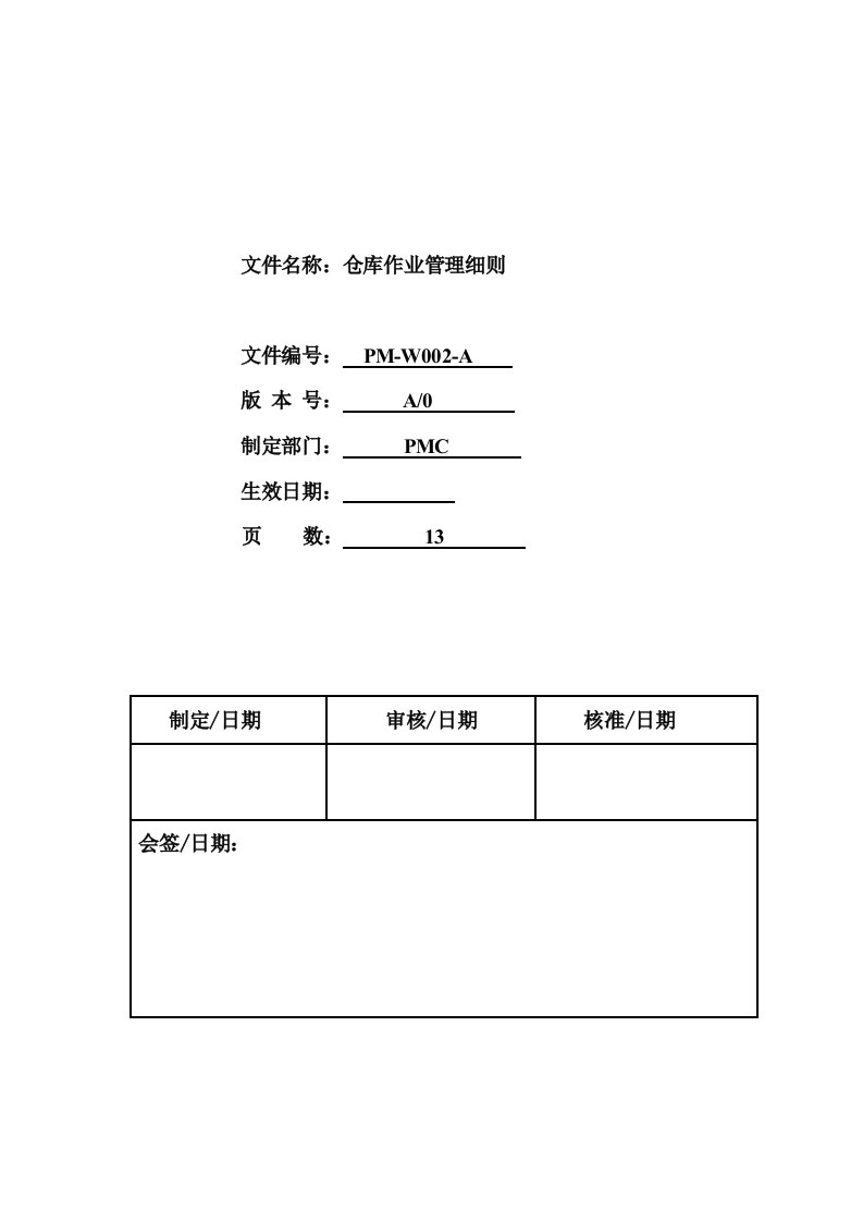 仓库管理制度及流程图