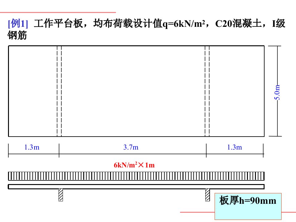 07.2配筋例题