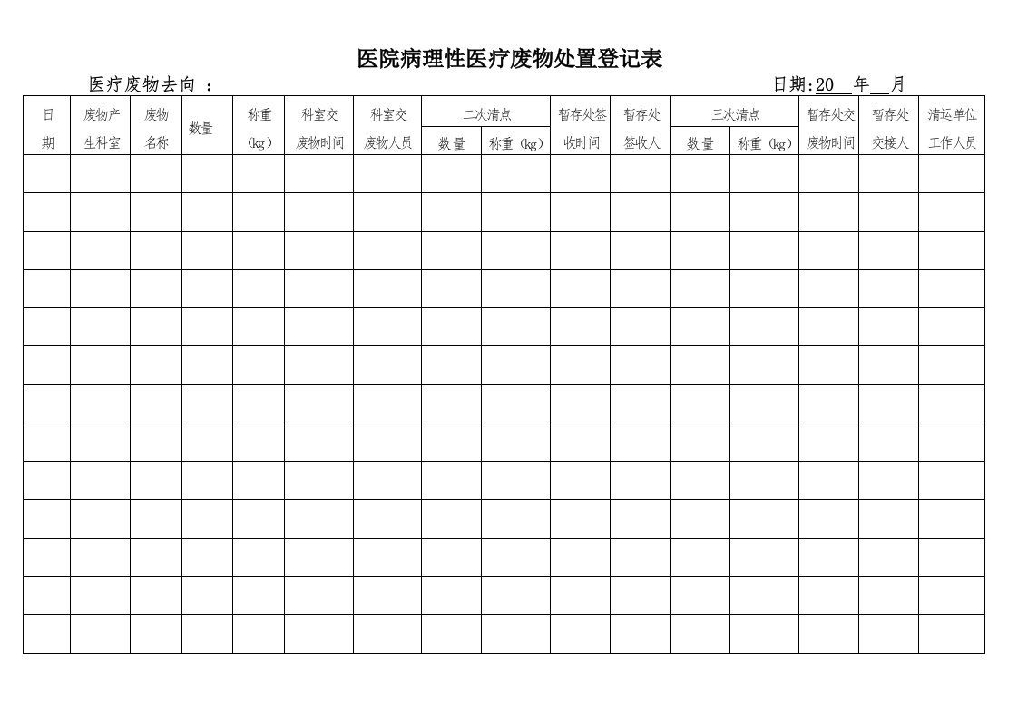 医院病理性医疗废物处置登记表