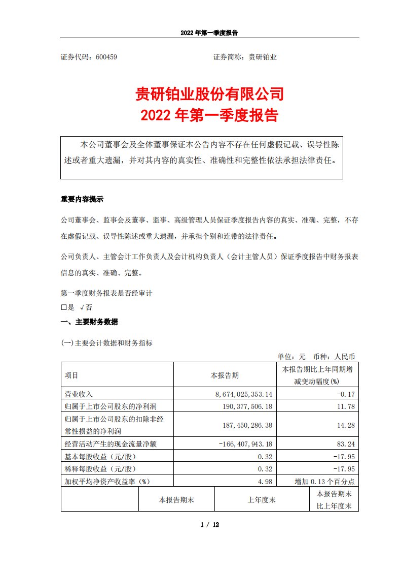 上交所-贵研铂业2022年第一季度报告