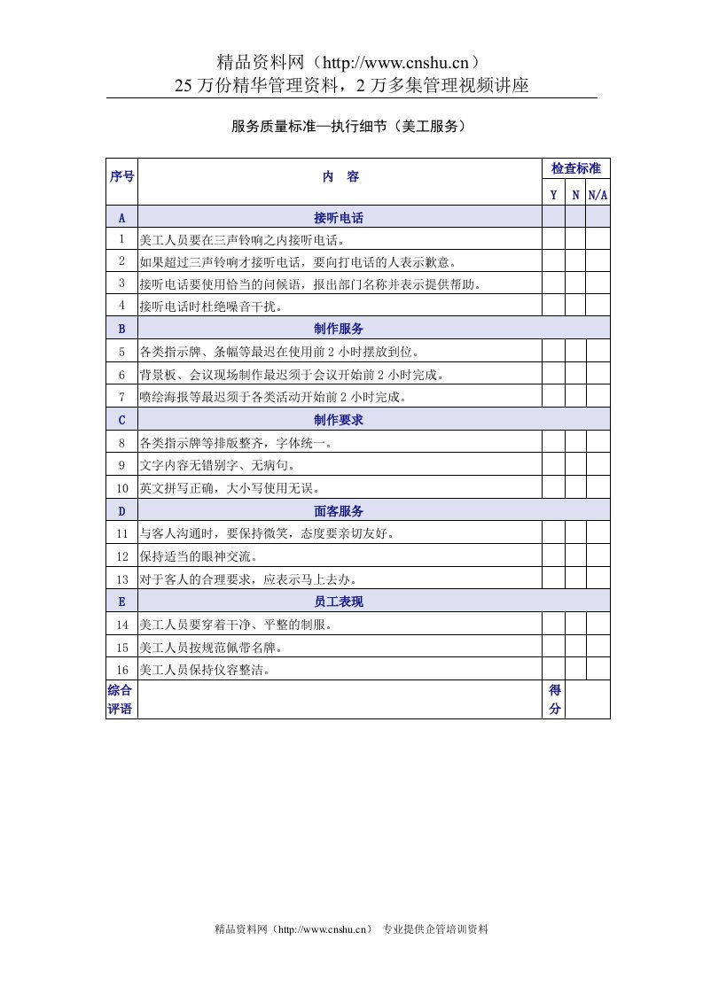 美工服务质量检查表