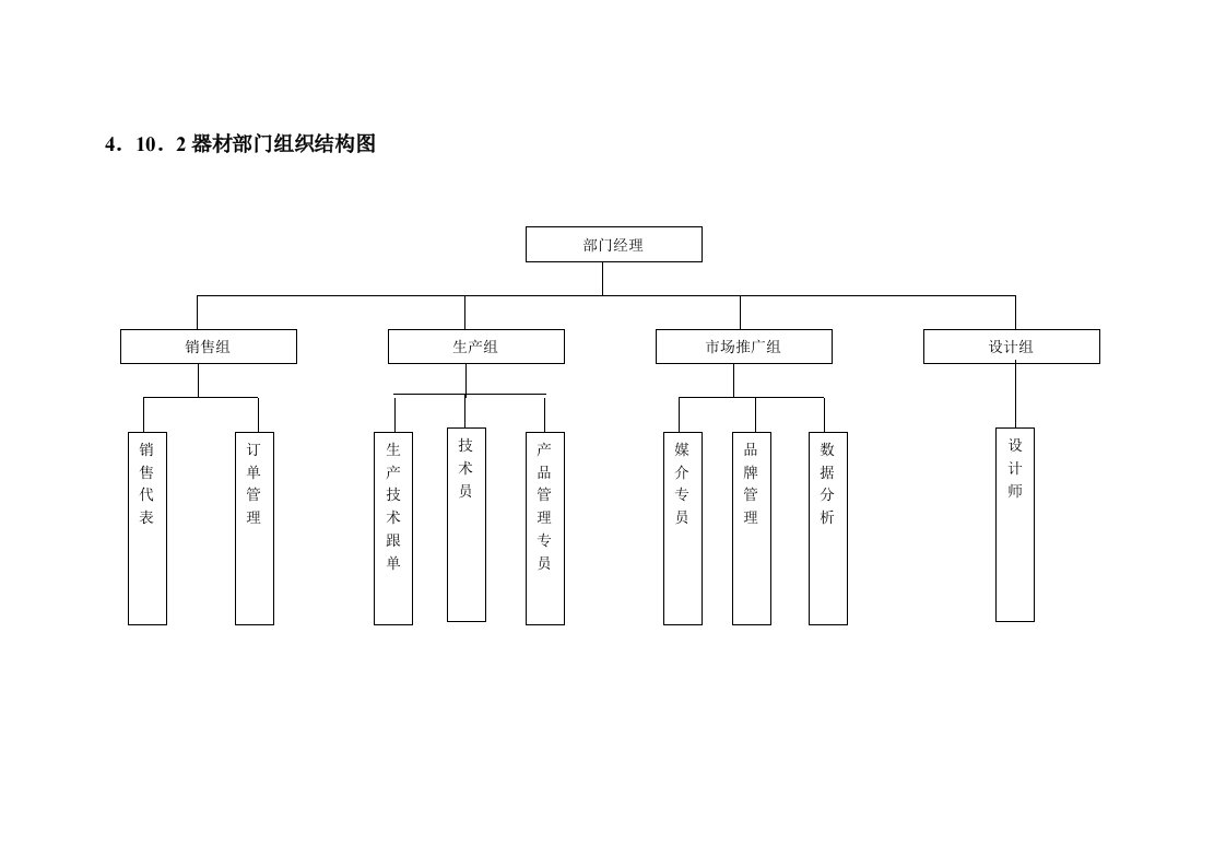 李宁组织架构体系