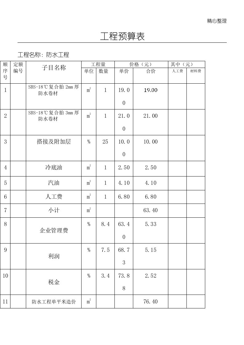 防水工程预算表格模板