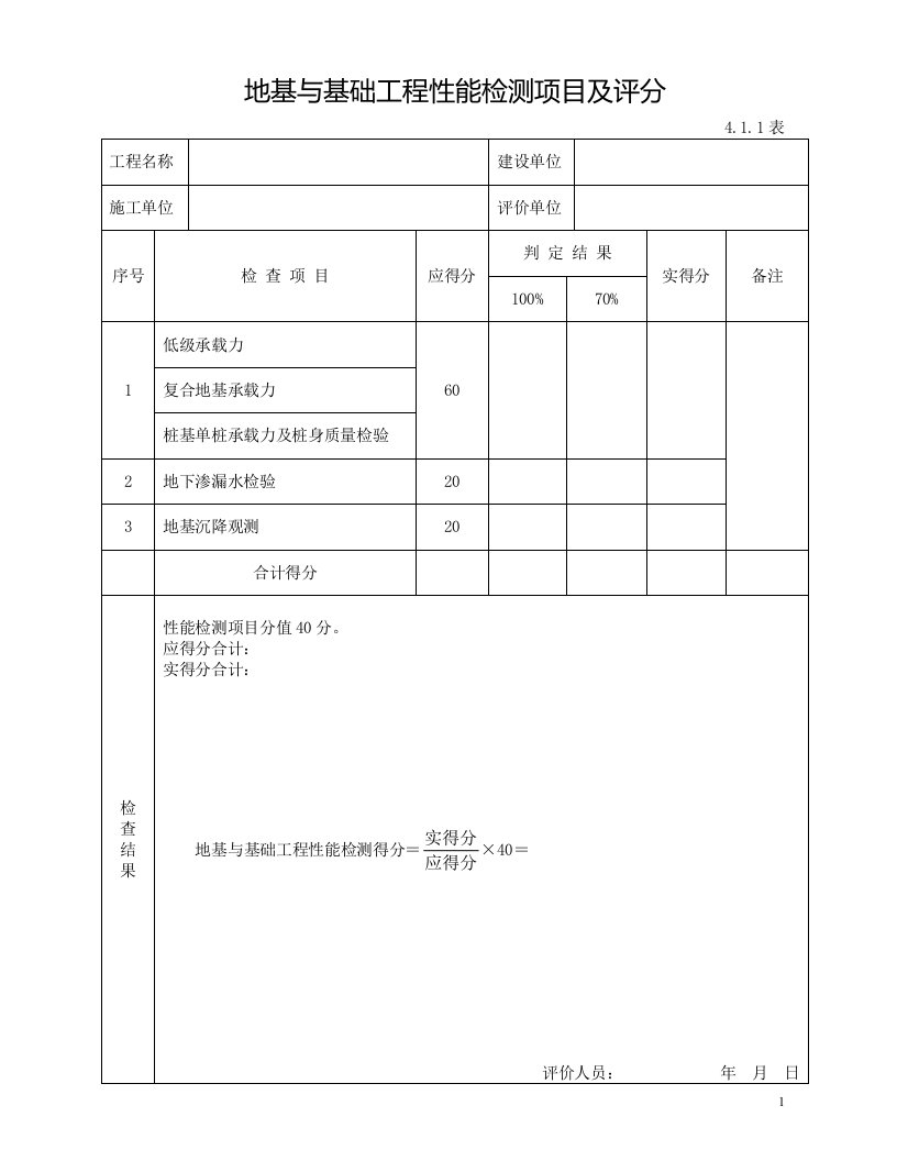 地基与基础工程性能检测项目及评分