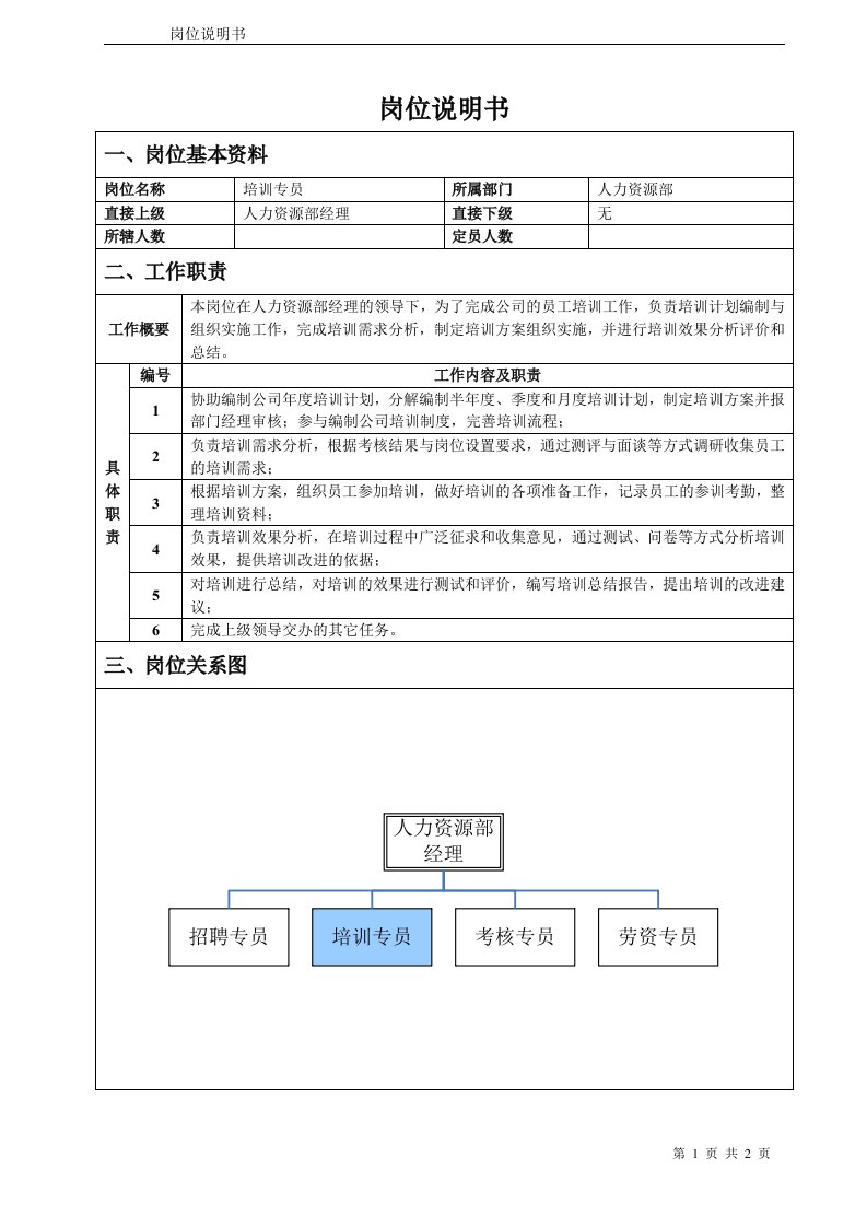 人力资源部培训专员岗位说明书