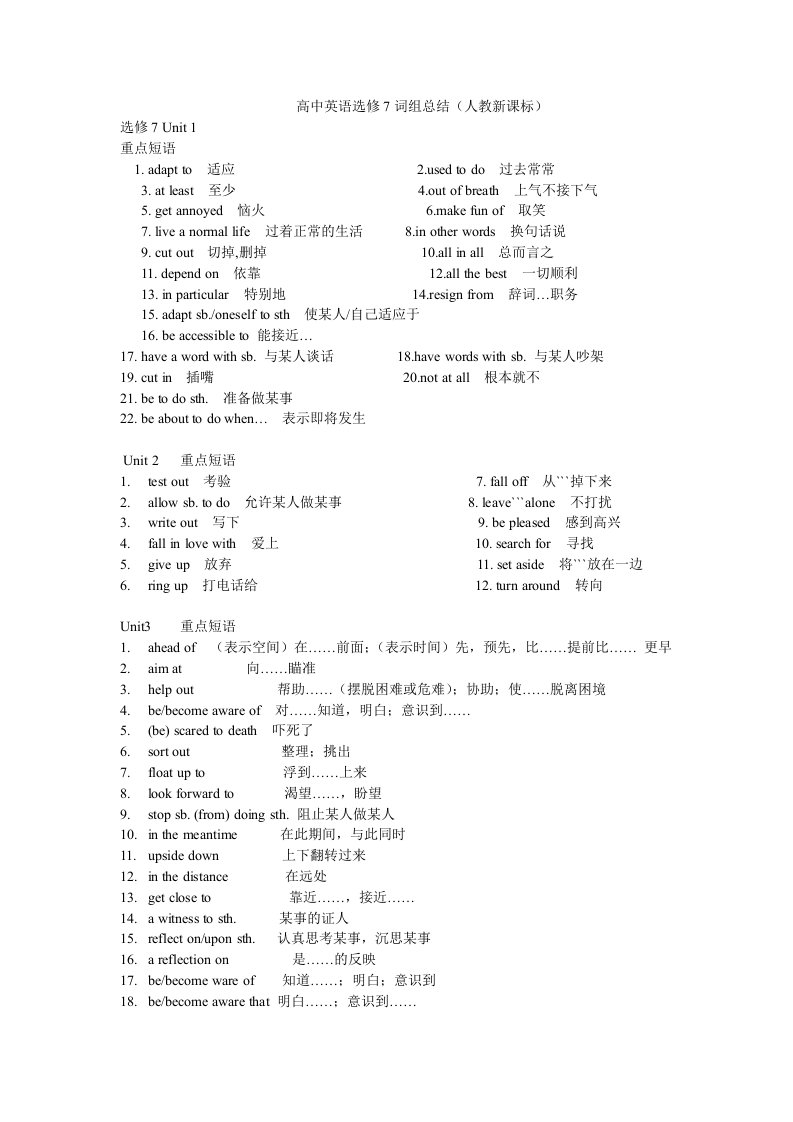 高中英语选修七单词词组总结大全