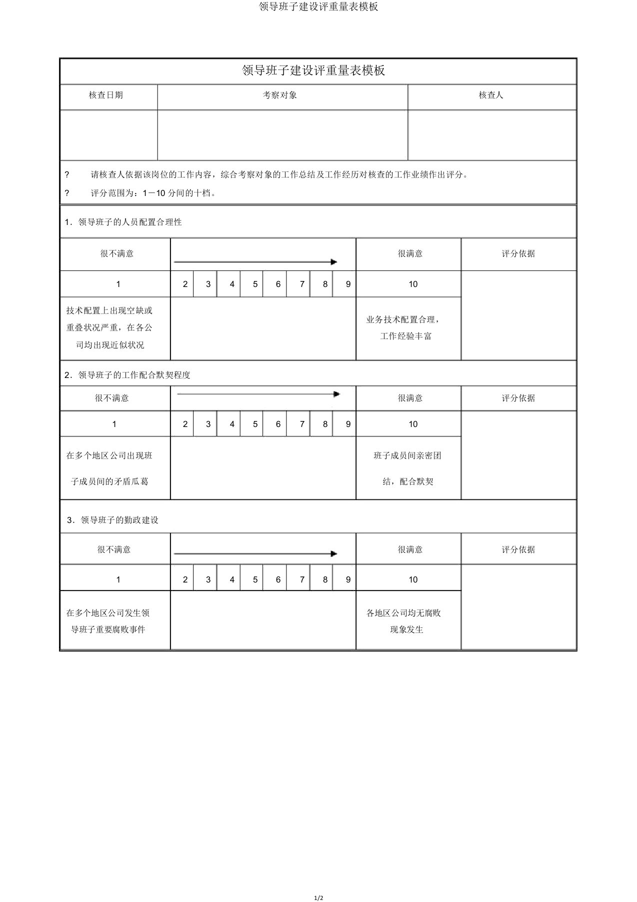 领导班子建设评分量表模板