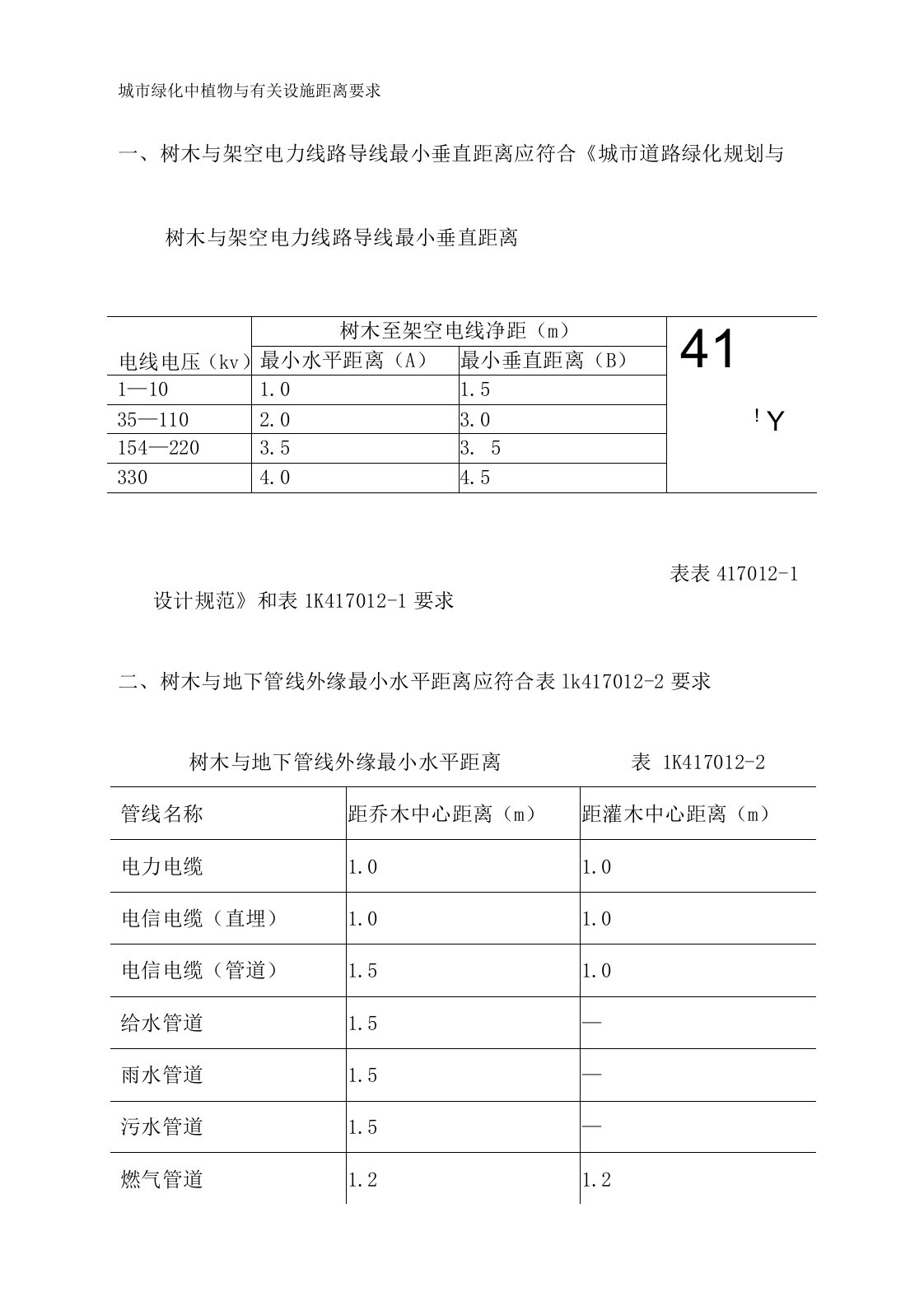 城市绿化中植物与有关设施的距离要求