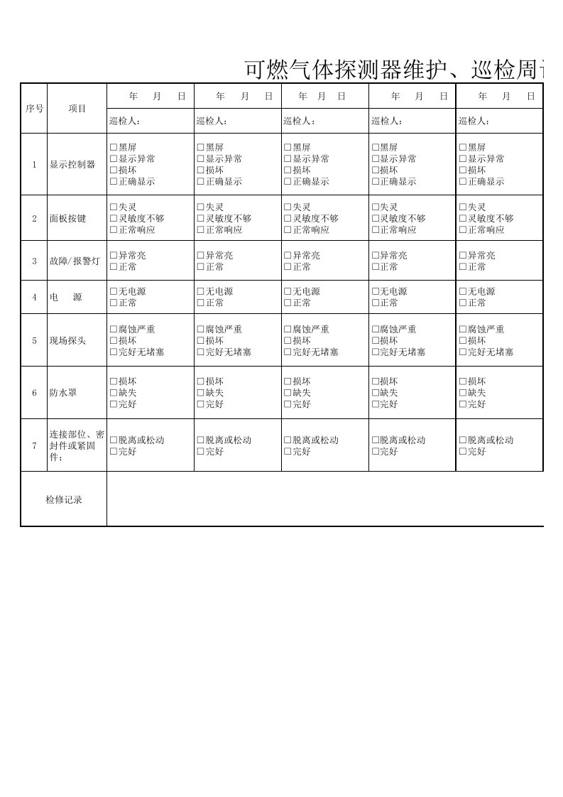 可燃气体探测器维护、巡检周记录