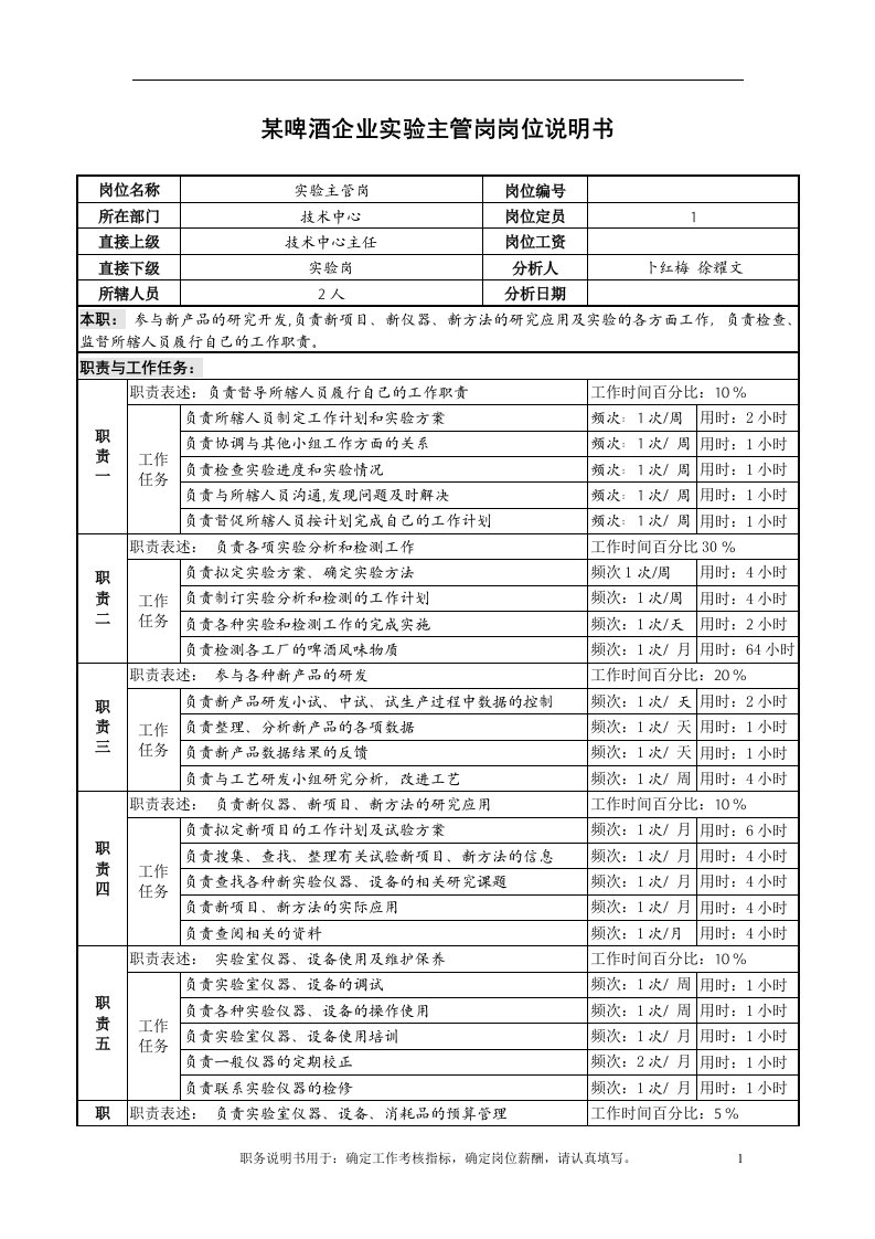 某啤酒企业实验主管岗岗位说明书