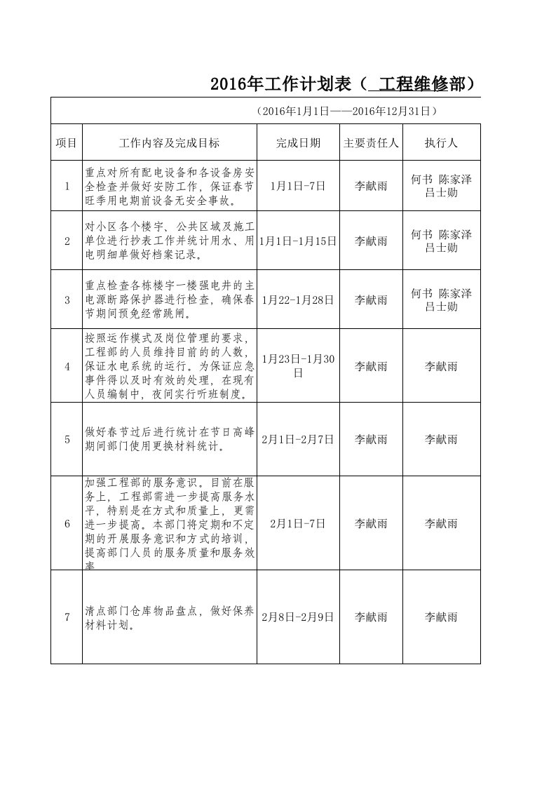 工程维修部年度计划表格