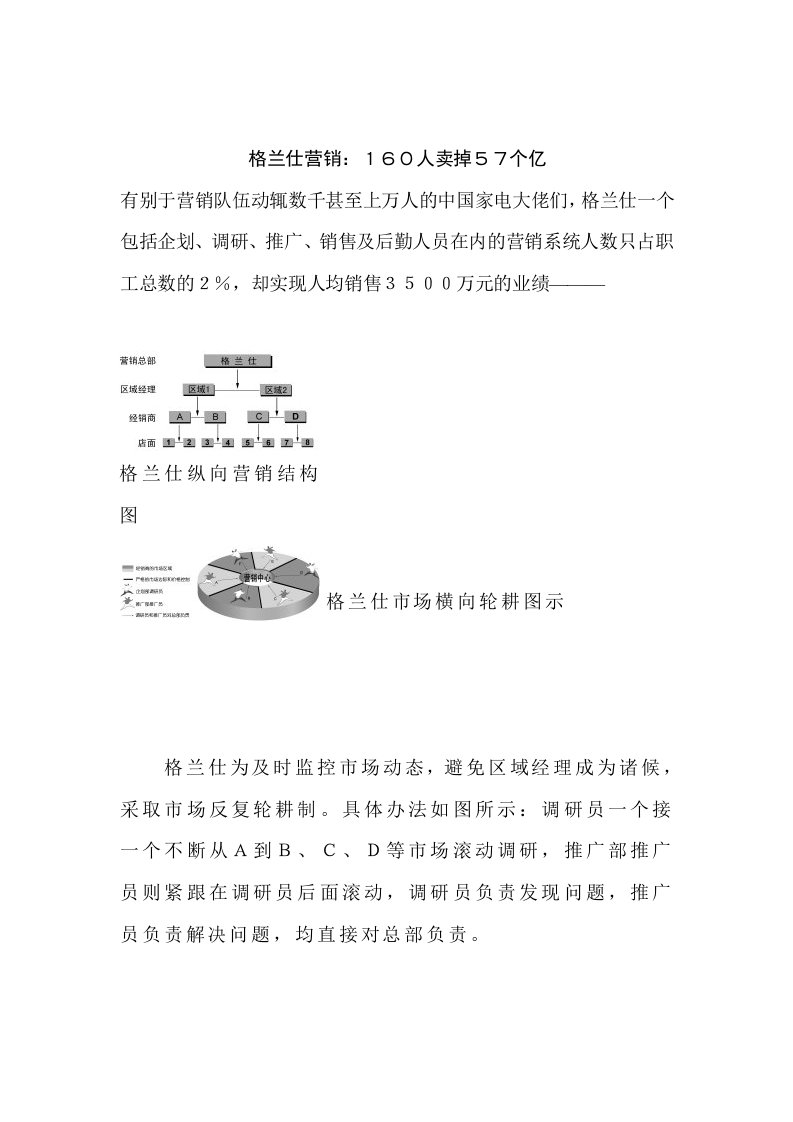 格兰仕营销：160人卖掉57个亿（DOC